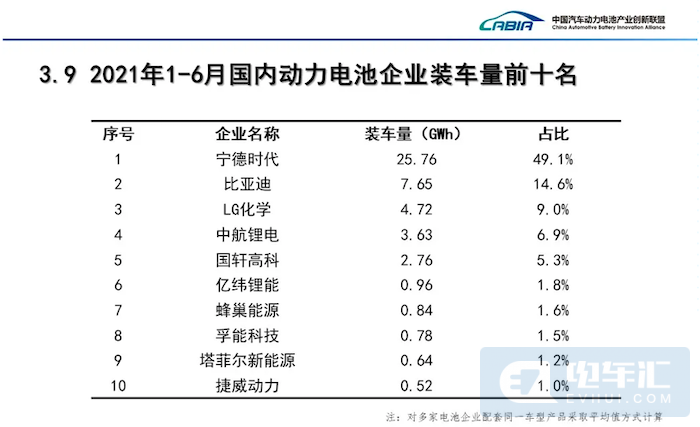 关于新能源的成本问题第6张