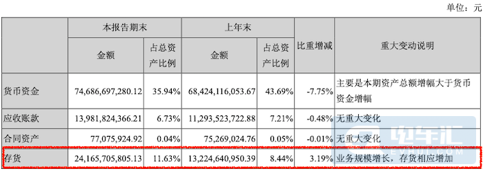 关于新能源的成本问题第7张