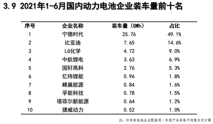 关于新能源的成本问题第1张