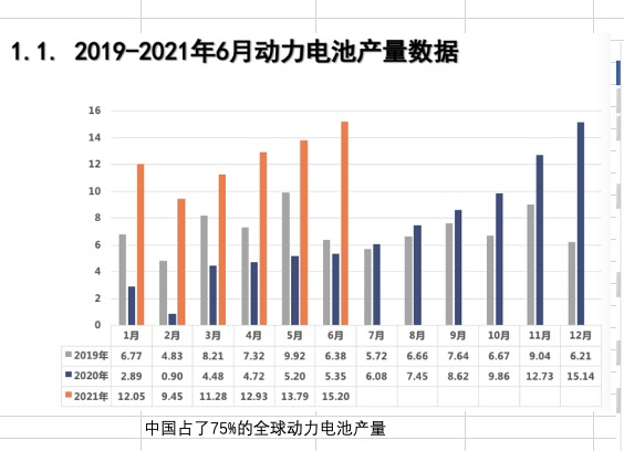 关于新能源的成本问题第13张