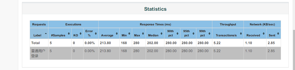 image-20210504154928441