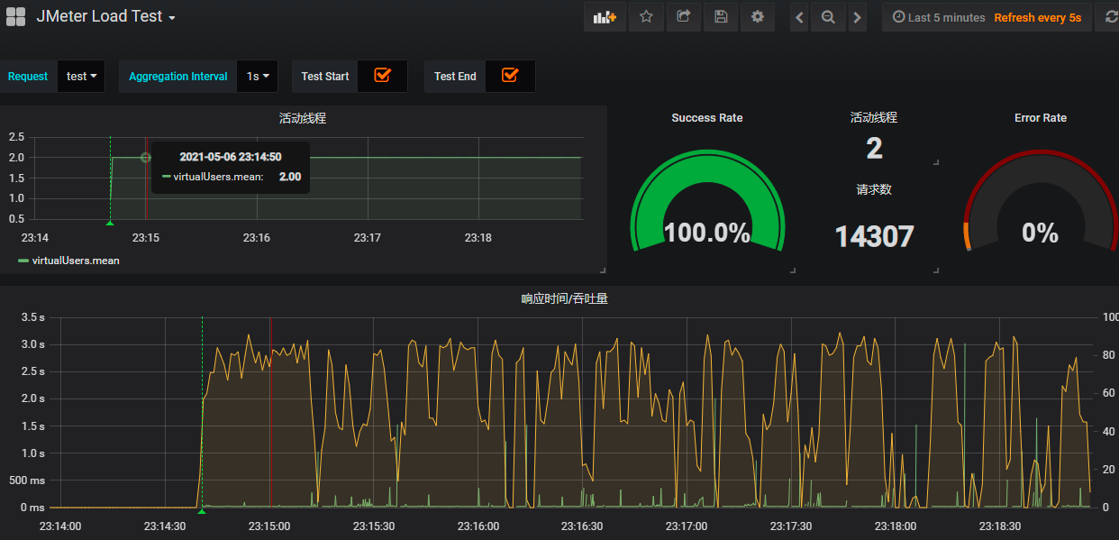 image-20210506231904616