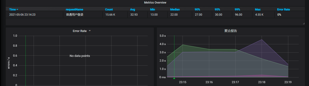 image-20210506231932570