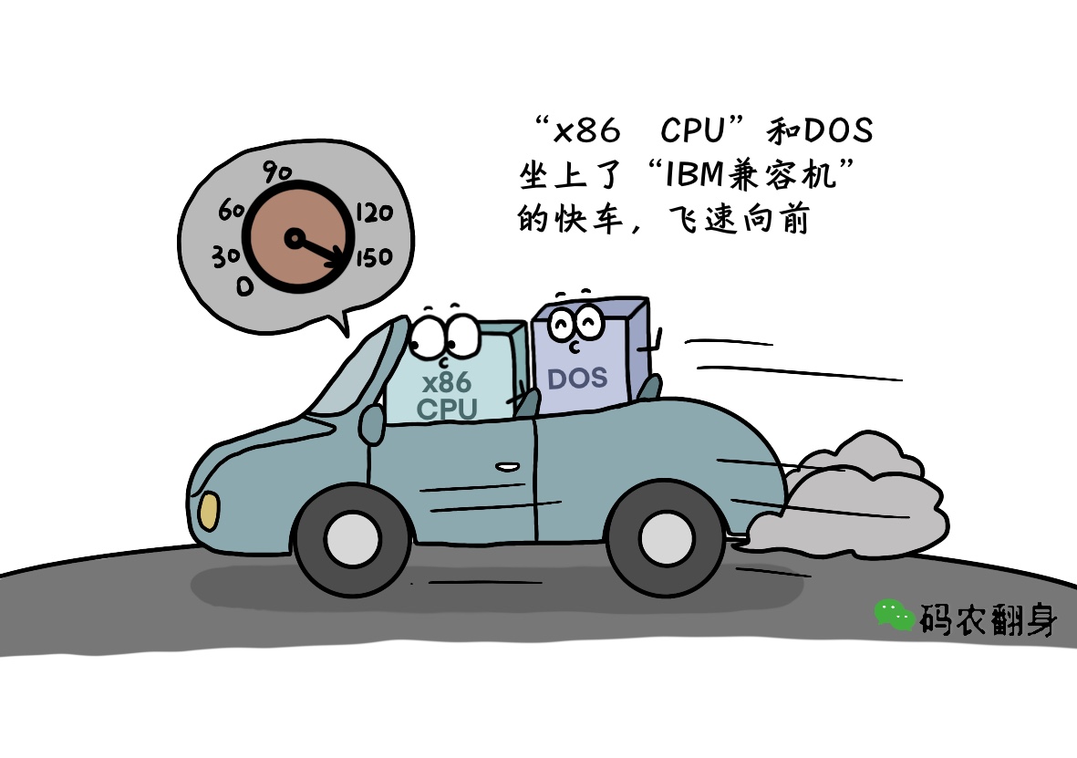 漫画 | CPU战争40年，真正的王者终于现身!