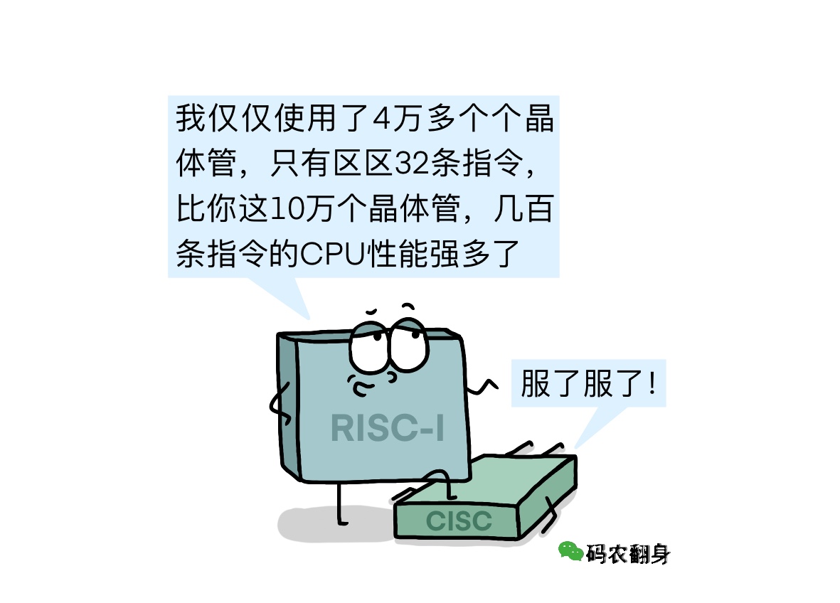 漫画 | CPU战争40年，真正的王者终于现身!