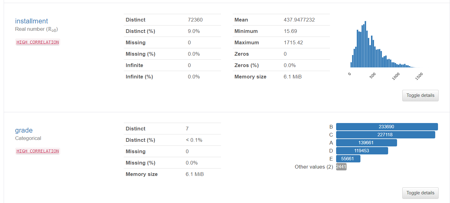 [pandas_profiling & Anaconda ] pandas_profiling安装的各种问题的记录 --为了用pandas ...