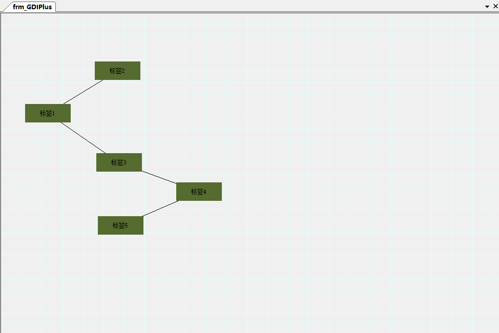 玩转控件:GDI+动态绘制流程图- ⎝⎛CodingNote.cc ⎞⎠