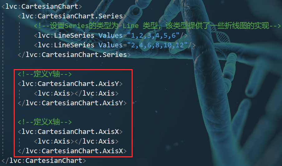 WPF LiveChart 图表详解第3张