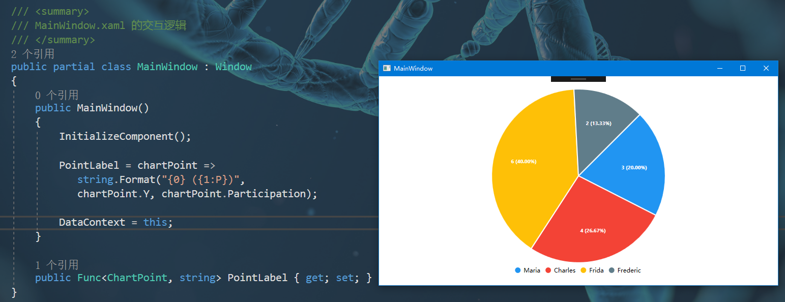 WPF LiveChart 图表详解