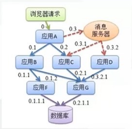 0b7b7d55-a94f-4037-8d69-d59e78370c9e