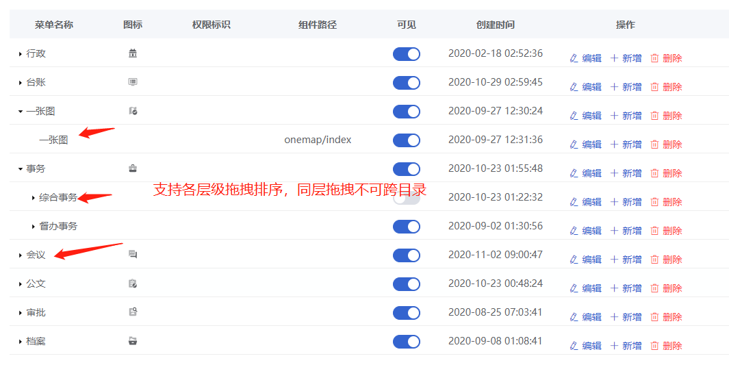 【前端开发】基于vue的树形结构table拖拽排序教程第1张