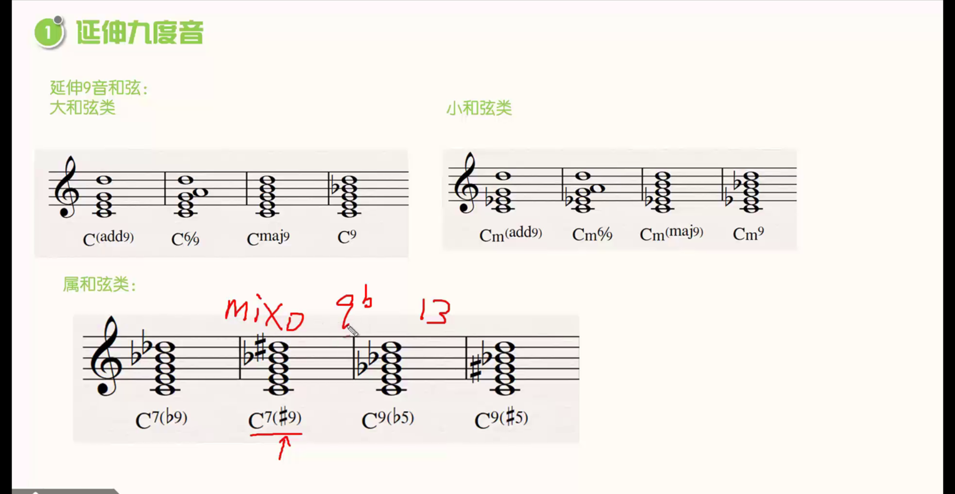 439延伸九度音2小和弦与属和弦类