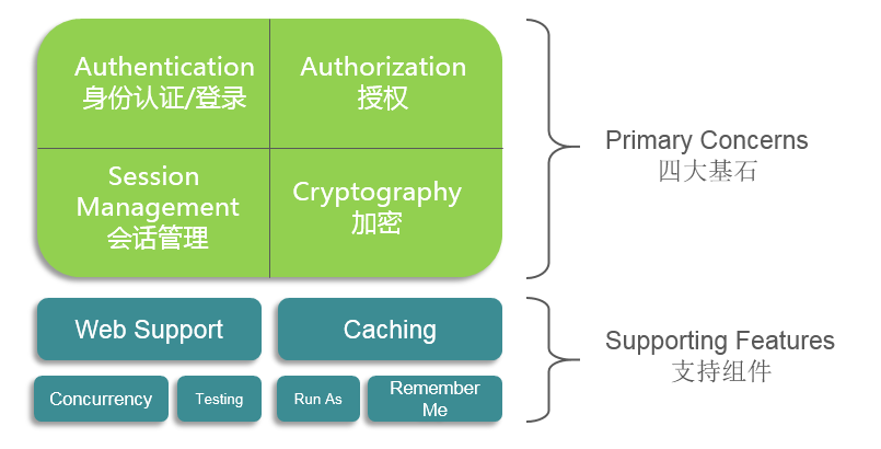 图片来源于网络