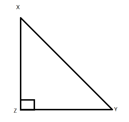基本的三角函数总结第1张