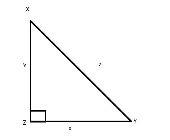基本的三角函数总结第2张