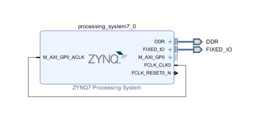 ZYNQ Linux 移植：包含petalinux移植和手动移植debian9第2张
