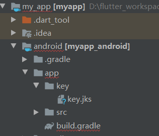 Flutter App打包配置（android平台）第1张