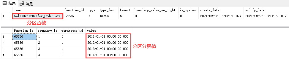 SQL Server高级进阶之表分区删除 