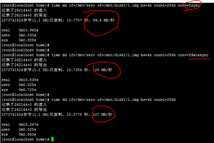 Linux dd工具磁盘读写测试分析第13张
