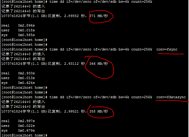 Linux dd工具磁盘读写测试分析第4张