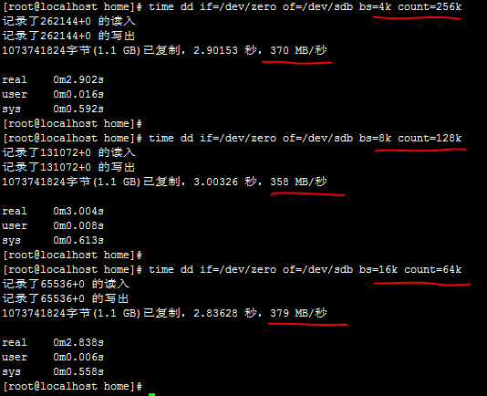 Linux dd工具磁盘读写测试分析第7张