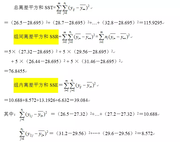 方差分析(One-way ANOVA)第1张