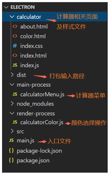 Electron入门Demo之桌面应用计算器笔记（二）