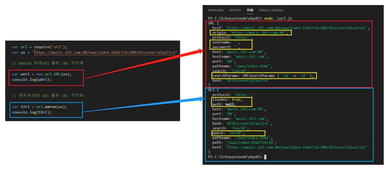 NodeJs 入门到放弃 — 常用模块及网络爬虫(二)