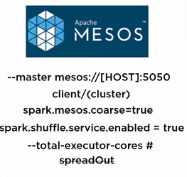 spark_cluster_masos