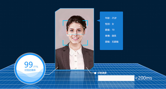 【新品】Face X2人脸识别一体机：新增刷卡、扫码、测温、语音播报等功能第3张