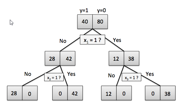 image-20200221150856269