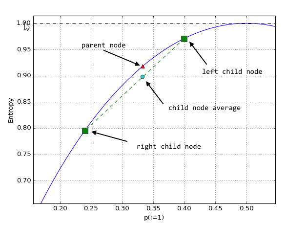 image-20200221151406366