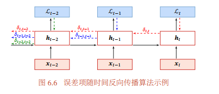 image-20200401213425278