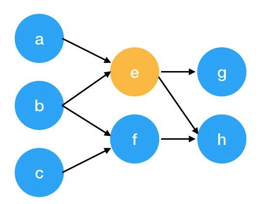 image-20200522161540018