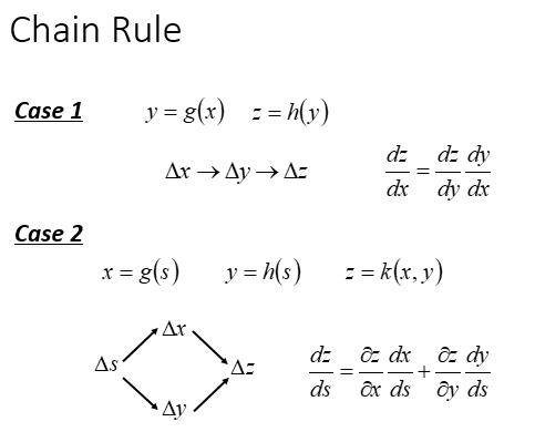 image-20200601103011874