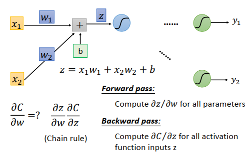 image-20200601103840528