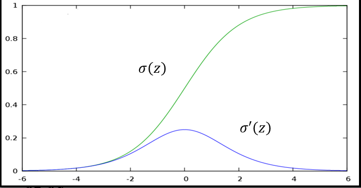 image-20200601135925249