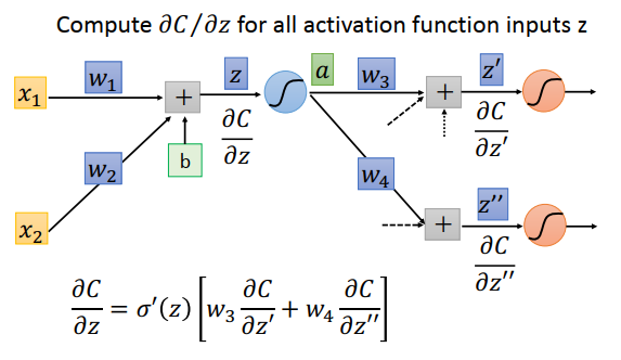 image-20200601140537281