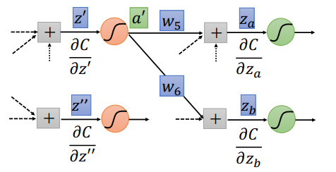 image-20200601142214962