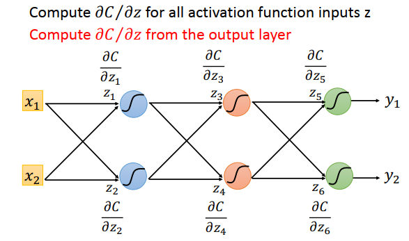 image-20200601142912023