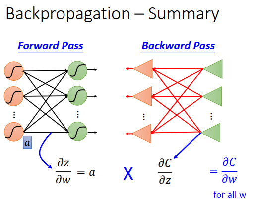 image-20200601144109927