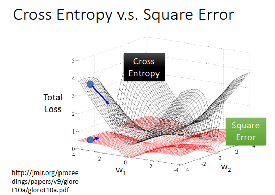 image-20200610200643511