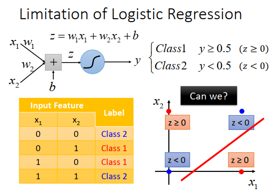 image-20200611141458262