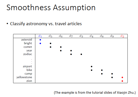 image-20200613192728998