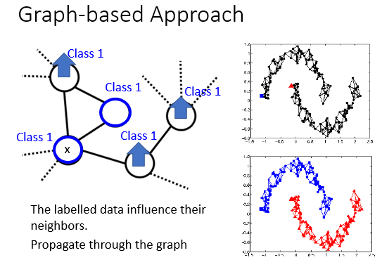 image-20200614162840922