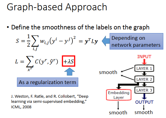 image-20200614165157169