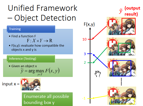 image-20200630140046266