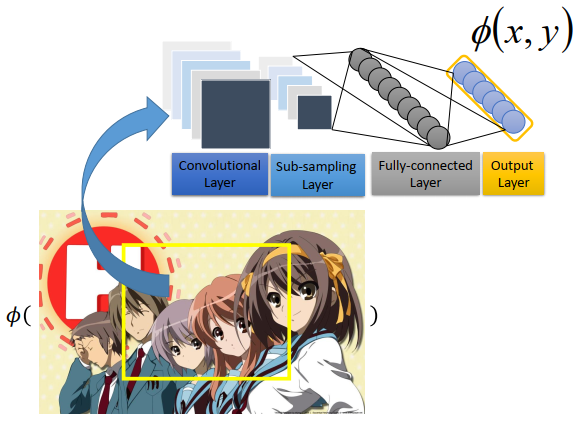 image-20200701143204152