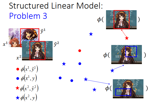 image-20200701162840962