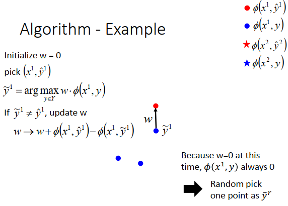 image-20200701204207359